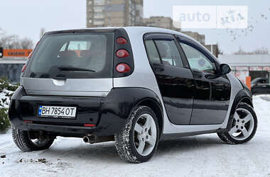 Хэтчбек Smart Forfour 2004 в 