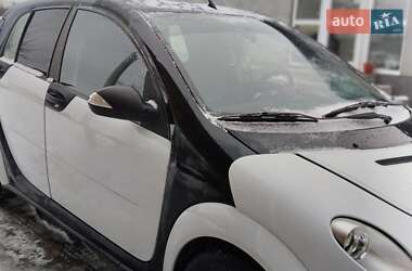 Хэтчбек Smart Forfour 2005 в Александровке