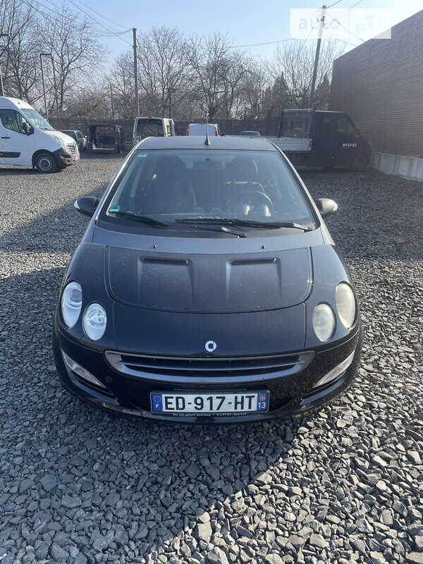 Хэтчбек Smart Forfour 2004 в 