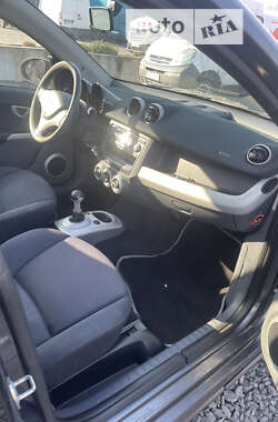 Хэтчбек Smart Forfour 2004 в 