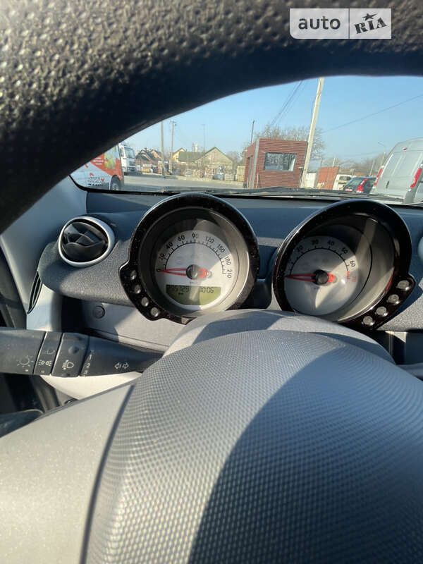 Хетчбек Smart Forfour 2004 в Луцьку