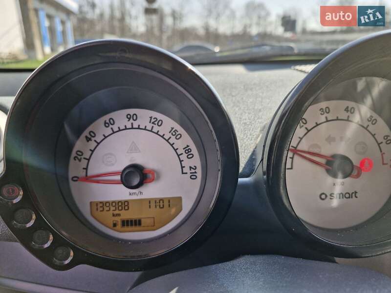 Хэтчбек Smart Forfour 2004 в Николаеве