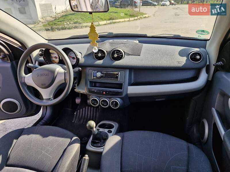 Хэтчбек Smart Forfour 2004 в Николаеве