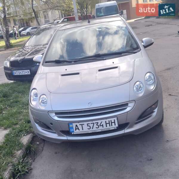 Smart Forfour 2004