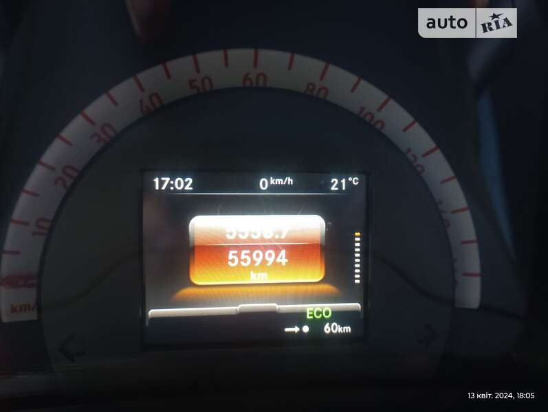 Хэтчбек Smart Forfour 2017 в Львове