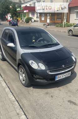 Хэтчбек Smart Forfour 2004 в Гайвороне