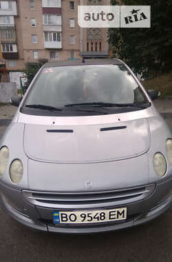 Хетчбек Smart Forfour 2004 в Тернополі