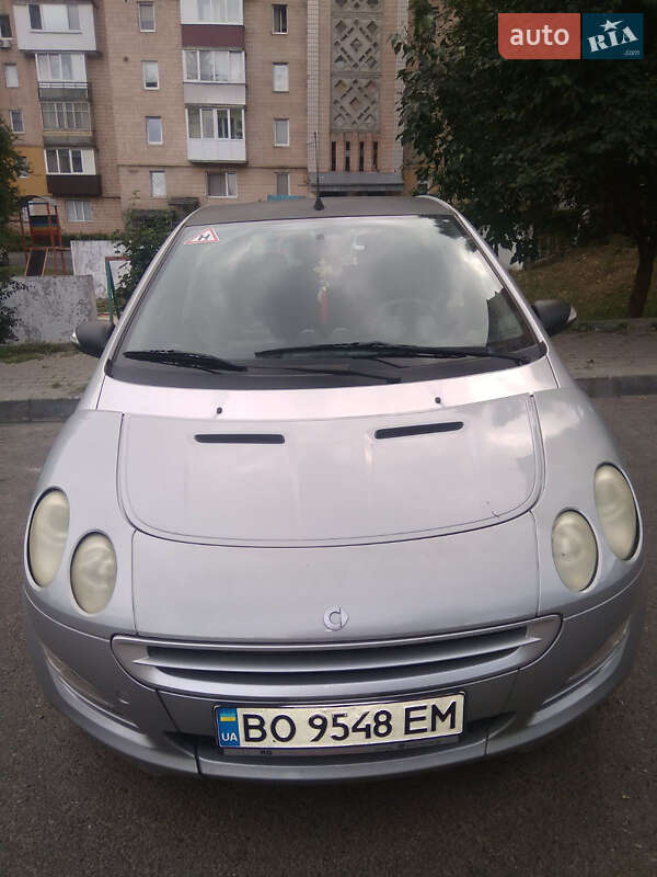 Smart Forfour 2004