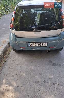 Хэтчбек Smart Forfour 2005 в Запорожье