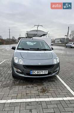 Хэтчбек Smart Forfour 2006 в Луцке