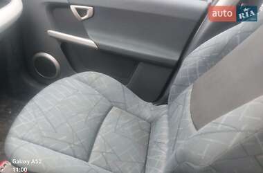 Хэтчбек Smart Forfour 2006 в 