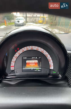 Хэтчбек Smart Forfour 2020 в 