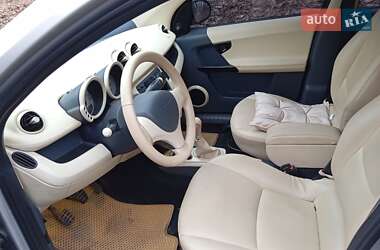 Хэтчбек Smart Forfour 2004 в 