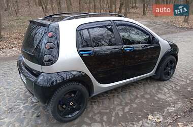 Хэтчбек Smart Forfour 2004 в 