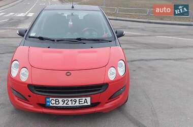Хэтчбек Smart Forfour 2005 в Чернигове