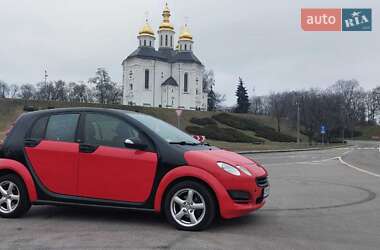 Хетчбек Smart Forfour 2005 в Чернігові