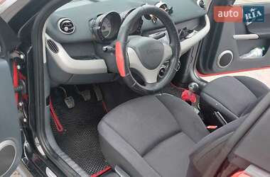 Хэтчбек Smart Forfour 2005 в Чернигове
