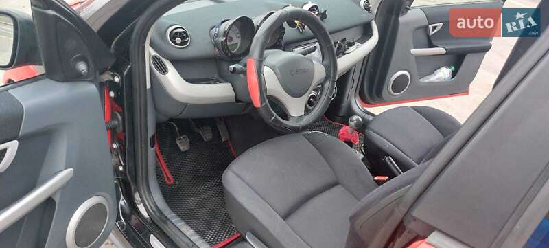 Хэтчбек Smart Forfour 2005 в Чернигове
