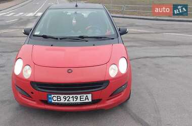 Хэтчбек Smart Forfour 2005 в Чернигове