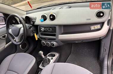 Хэтчбек Smart Forfour 2004 в 