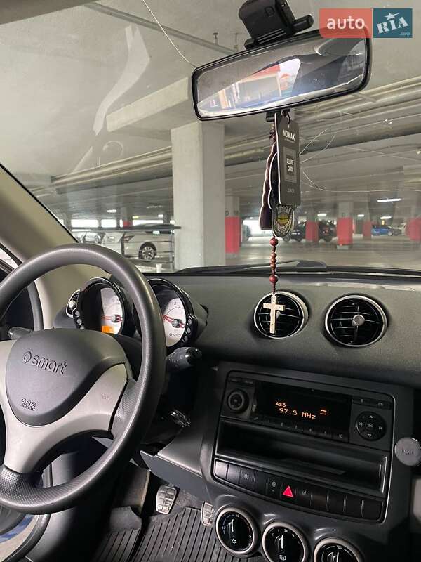 Хетчбек Smart Forfour 2005 в Львові