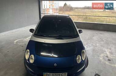 Хэтчбек Smart Forfour 2005 в 