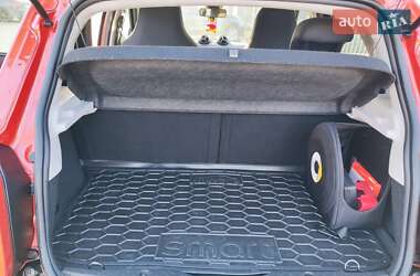 Хэтчбек Smart Forfour 2019 в 