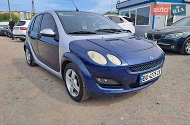 Хетчбек Smart Forfour 2004 в Тернополі