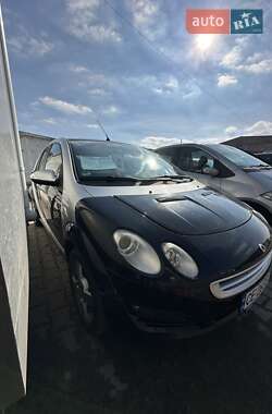 Хэтчбек Smart Forfour 2006 в 