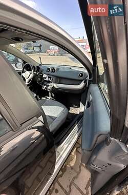Хэтчбек Smart Forfour 2006 в 