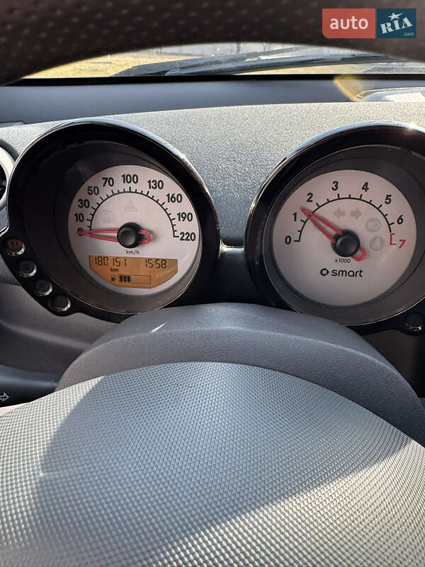 Хэтчбек Smart Forfour 2006 в Житомире фото 15 Хэтчбек Smart Forfour 2006 в Житомире