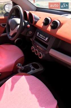 Хэтчбек Smart Forfour 2006 в Запорожье