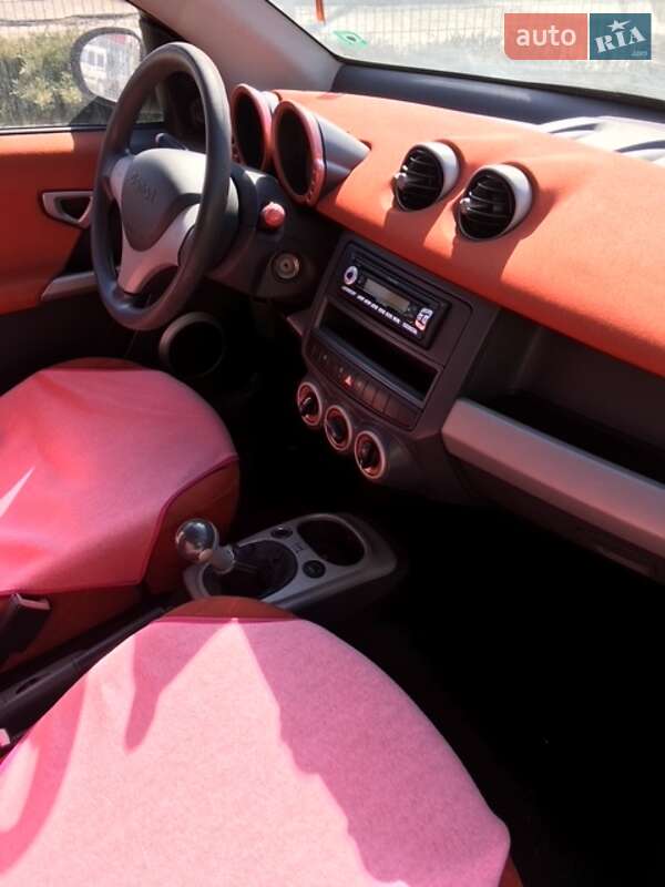 Хэтчбек Smart Forfour 2006 в Запорожье