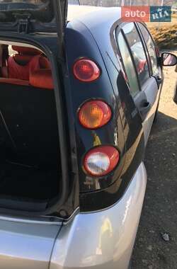Хэтчбек Smart Forfour 2006 в Запорожье