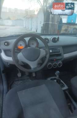 Хэтчбек Smart Forfour 2004 в 