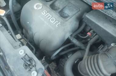 Хэтчбек Smart Forfour 2004 в 