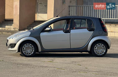 Хетчбек Smart Forfour 2005 в 