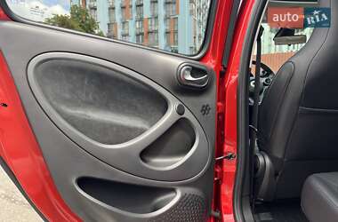 Хэтчбек Smart Forfour 2017 в 
