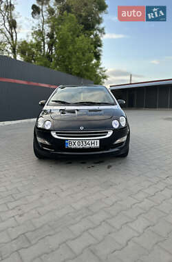 Хетчбек Smart Forfour 2004 в 