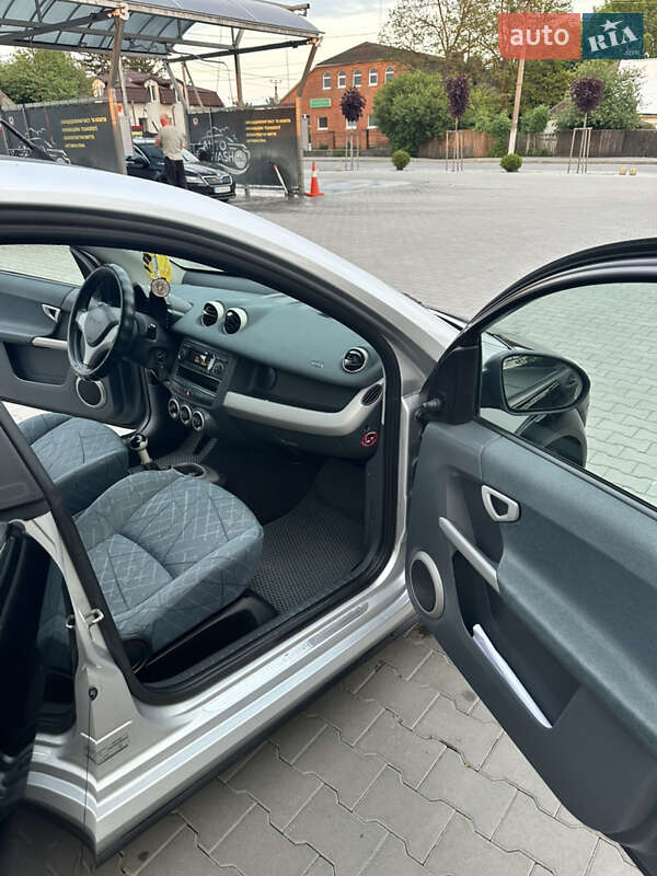 Хэтчбек Smart Forfour 2004 в Полонном