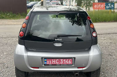 Хэтчбек Smart Forfour 2005 в 