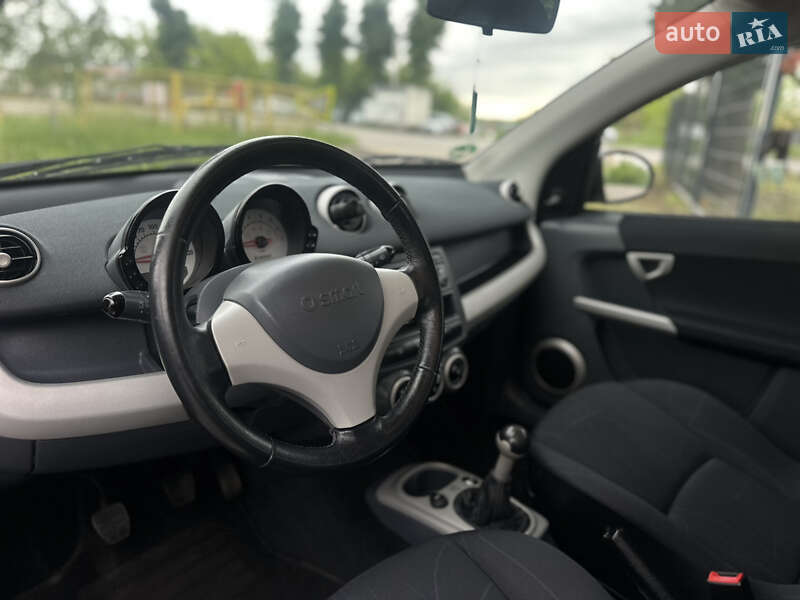 Хэтчбек Smart Forfour 2005 в Виннице