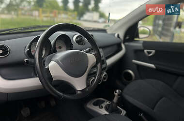 Хэтчбек Smart Forfour 2005 в 