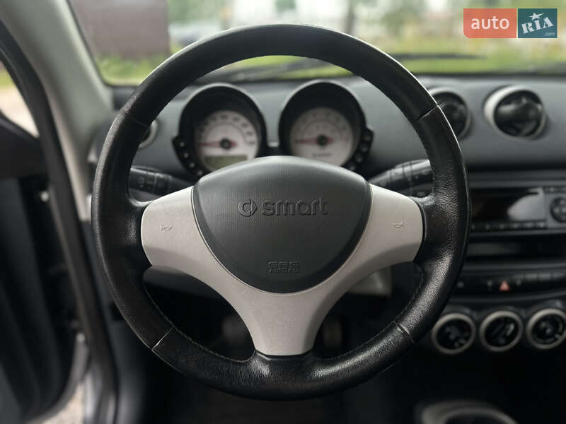Хэтчбек Smart Forfour 2005 в Виннице