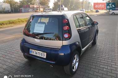 Хэтчбек Smart Forfour 2005 в 