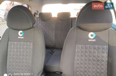 Хэтчбек Smart Forfour 2005 в 