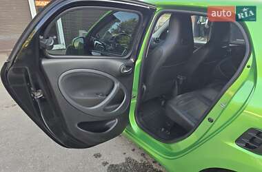 Хэтчбек Smart Forfour 2018 в 