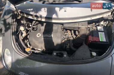 Хэтчбек Smart Forfour 2004 в 