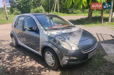 Хэтчбек Smart Forfour 2004 в 