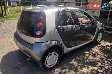 Хэтчбек Smart Forfour 2004 в 